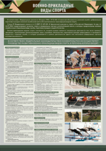Стенд "Военно-прикладные виды спорта" - fgospostavki.ru - Кубинка