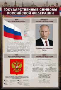 Стенд "Государственные символы Российской Федерации" - fgospostavki.ru - Кубинка