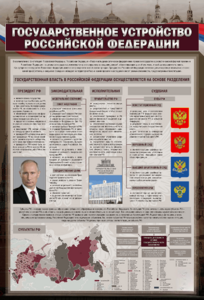 Стенд "Государственное устройство Российской Федерации" Вариант 2 - fgospostavki.ru - Кубинка