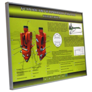 Учебный стенд электрифицированный "Устройство и принцип работы теодолита" - fgospostavki.ru - Кубинка