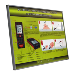 Учебный стенд электрифицированный "Устройство и принцип работы лазерного дальномера" - fgospostavki.ru - Кубинка