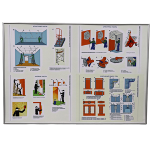 Комплект (комплекс) «Штукатурные работы»  - fgospostavki.ru - Кубинка