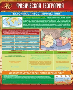 Стенд "Физическая география. Тектоника литосферных плит" - fgospostavki.ru - Кубинка