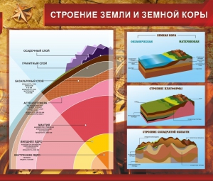 Стенд "Строение Земли и земной коры" Вариант 2 - fgospostavki.ru - Кубинка