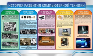Стенд "История развития компьютерной техники" Вариант 2 - fgospostavki.ru - Кубинка