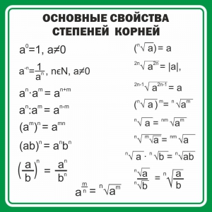 Стенд "Основные свойства степеней корней" - fgospostavki.ru - Кубинка