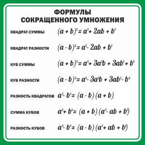 Стенд "Формулы сокращенного умножения" Вариант 2 - fgospostavki.ru - Кубинка
