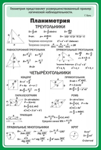 Стенд "Планиметрия" - fgospostavki.ru - Кубинка