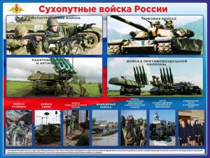 Стенд "Сухопутные войска России" - fgospostavki.ru - Кубинка