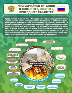 Стенд "Чрезвычайные ситуации техногенного, военного, природного характера" Вариант 2 - fgospostavki.ru - Кубинка