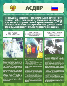 Стенд "Чрезвычайные ситуации техногенного, военного, природного характера" Вариант 1 - fgospostavki.ru - Кубинка