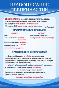 Стенд "Правописание деепричастий" - fgospostavki.ru - Кубинка