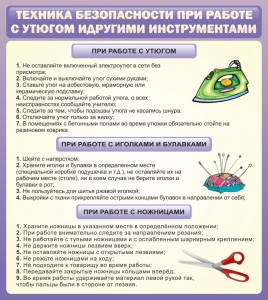 Стенд "Техника безопасности при работе с утюгом" - fgospostavki.ru - Кубинка