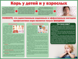 Стенд "Корь у детей и взрослых" - fgospostavki.ru - Кубинка