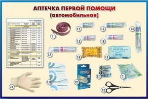Стенд "Аптечка первой помощи (автомобильная)" (образцы под оргстеклом) - fgospostavki.ru - Кубинка