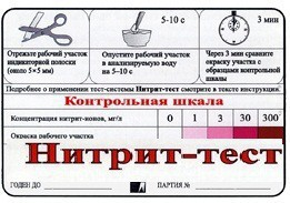 Тест-система "Нитрит-тест" - fgospostavki.ru - Кубинка