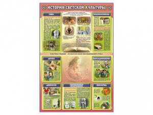 Стенд "История светской культуры" - fgospostavki.ru - Кубинка