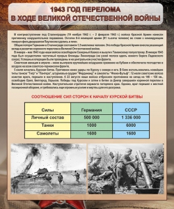 Стенд "1943 год перелома в ходе Великой Отечественной войны" - fgospostavki.ru - Кубинка
