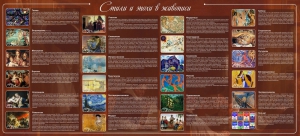 Стенд "Стили и эпохи в живописи" Вариант 2 - fgospostavki.ru - Кубинка