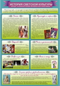 Стенд "История светской культуры" Вариант 2 - fgospostavki.ru - Кубинка