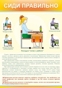 Стенд "Сиди правильно" - fgospostavki.ru - Кубинка