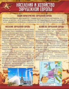Стенд "Населения и хозяйство Зарубежной Европы" - fgospostavki.ru - Кубинка