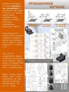 Стенд "Проекционное черчение" - fgospostavki.ru - Кубинка