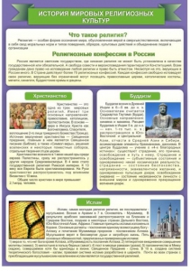Стенд "История Мировых религий" - fgospostavki.ru - Кубинка