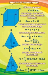 Стенд "Многогранники" - fgospostavki.ru - Кубинка