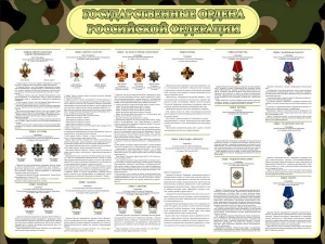 Стенд "Государственные ордена РФ" - fgospostavki.ru - Кубинка