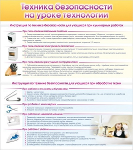 Стенд "Техника безопасности на уроке технологии" - fgospostavki.ru - Кубинка