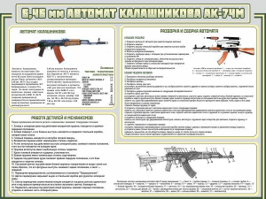 Стенд "Автомат Калашникова" - fgospostavki.ru - Кубинка