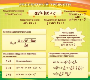 Стенд "Квадратный трехчлен" - fgospostavki.ru - Кубинка
