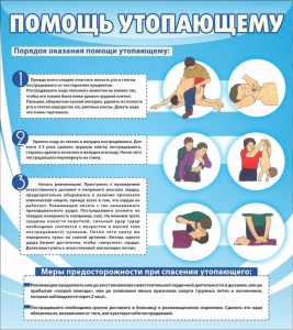 Стенд "Помощь утопающему" - fgospostavki.ru - Кубинка