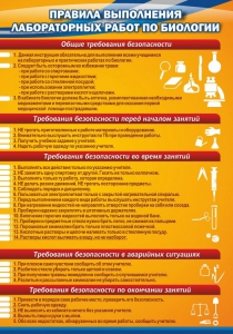 Стенд "Правила выполнения лабораторных работ по биологии" Вариант 2 - fgospostavki.ru - Кубинка