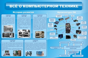 Стенд "Всё о компьютерной технике" - fgospostavki.ru - Кубинка