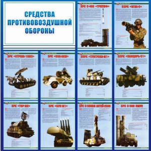 Стенд "Средства противовоздушной обороны" - fgospostavki.ru - Кубинка