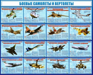 Стенд "Боевые самолеты и вертолеты" - fgospostavki.ru - Кубинка