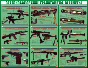 Стенд "Стрелковое оружие, гранатометы, огнеметы" Вариант 2 - fgospostavki.ru - Кубинка