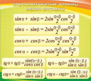 Стенд "Тригонометрические формулы" - fgospostavki.ru - Кубинка