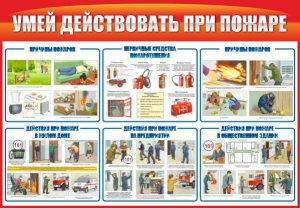 Стенд "Умей действовать при пожаре" - fgospostavki.ru - Кубинка