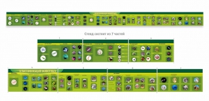 Стенд "Классификация групп животных" - fgospostavki.ru - Кубинка