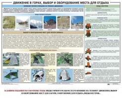 Комплект плакатов "Горная подготовка" - fgospostavki.ru - Кубинка