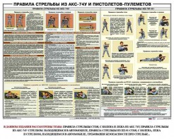 Плакат "Правила стрельбы из АКС-74У и пистолетов-пулеметов" - fgospostavki.ru - Кубинка