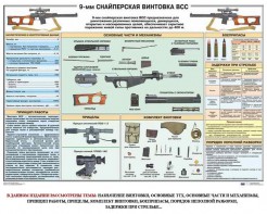 Комплект плакатов "Снайперская подготовка" - fgospostavki.ru - Кубинка
