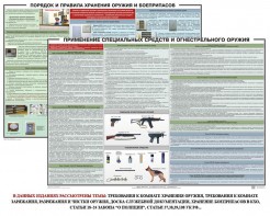 Комплект плакатов "Правила применения и сохранности оружия и спецсредств" - fgospostavki.ru - Кубинка