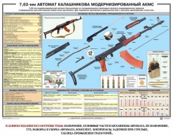 Плакат "7,62-мм автомат Калашникова АКМС" - fgospostavki.ru - Кубинка