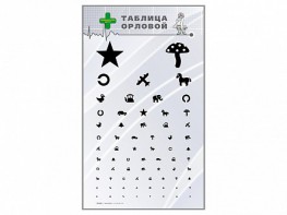 Стенд "Таблица Орловой" - fgospostavki.ru - Кубинка