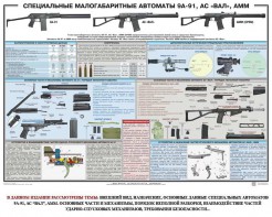 Плакат "Специальные малогабаритные автоматы 9А91, АС «Вал», АММ" - fgospostavki.ru - Кубинка