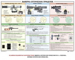 Плакат "Выверка прицелов" - fgospostavki.ru - Кубинка